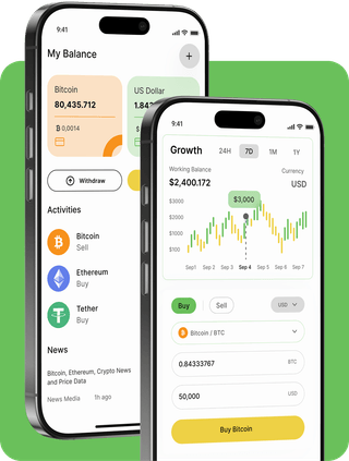 Quantum AI platform trading platform with live market data
